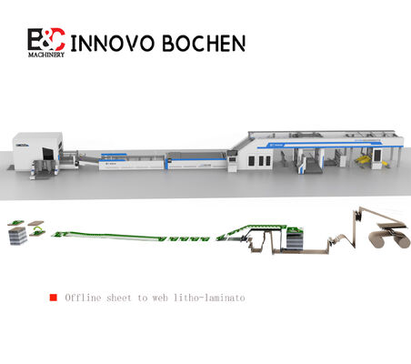 포장 생산을 위한 릴 투 시트 공급 및 플립 플롭 스태커 라인이 있는 고속 골판지 적층기